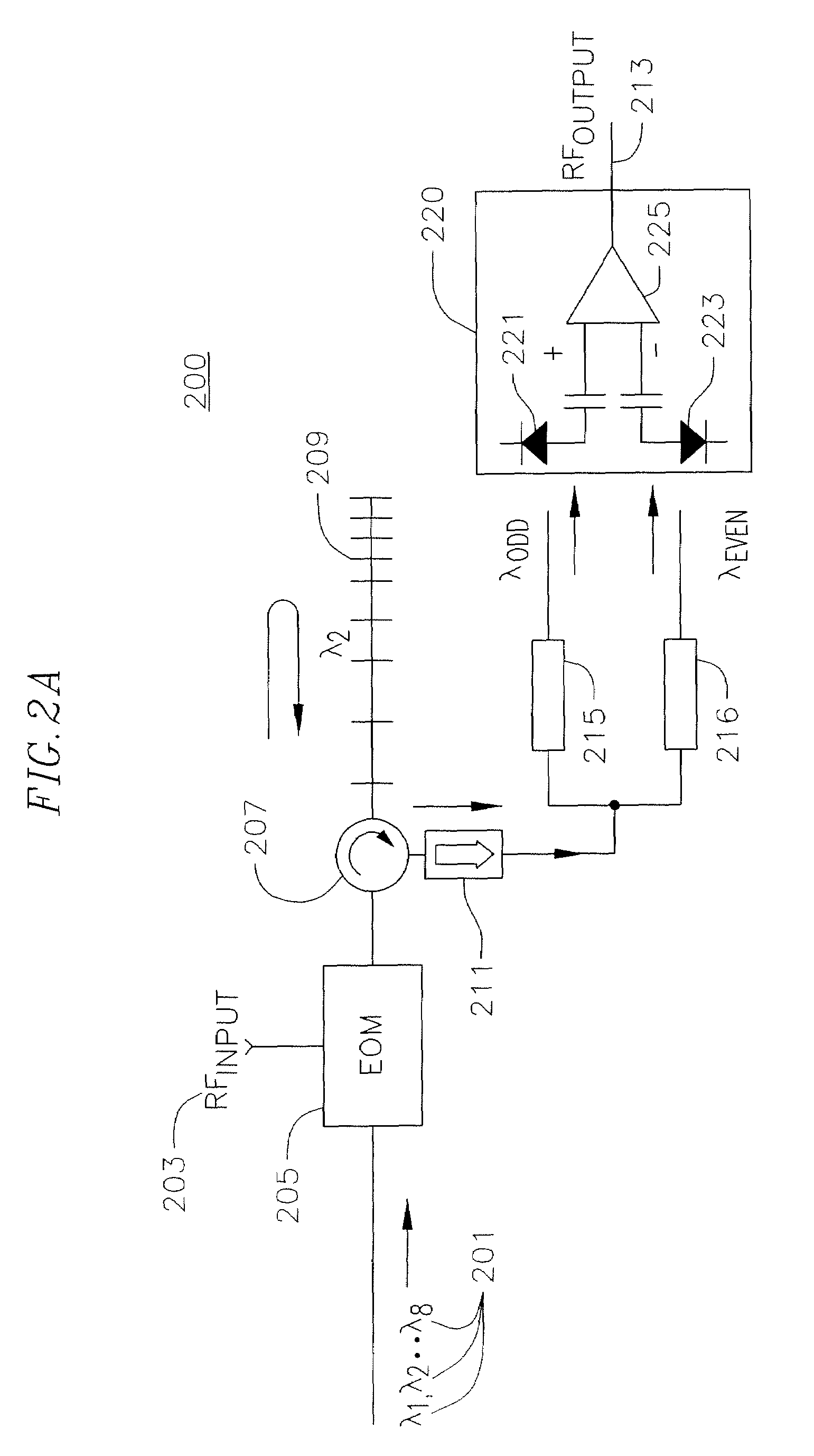 RF-photonic transversal filter method and apparatus