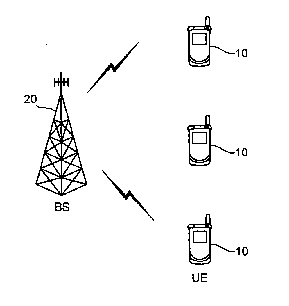 Method for transmitting data in multiple antenna system