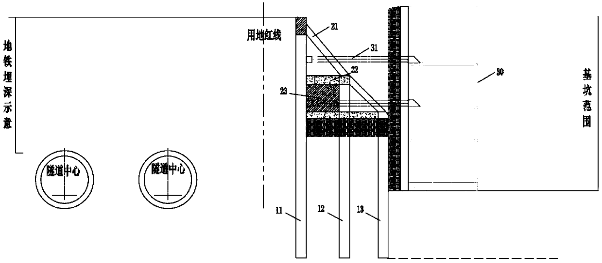 Foundation pit support system and building method thereof