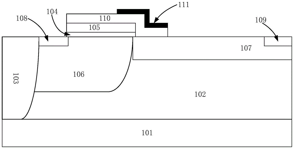 Radio frequency LDMOS device and manufacturing method thereof