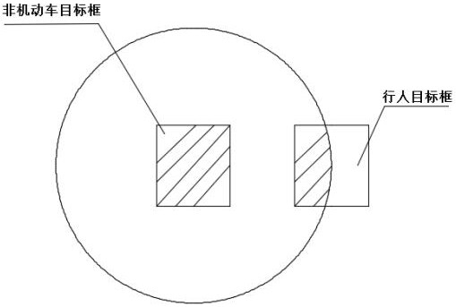 Method, system, device and storage medium for detecting sidewalk occupation by non-motor vehicles