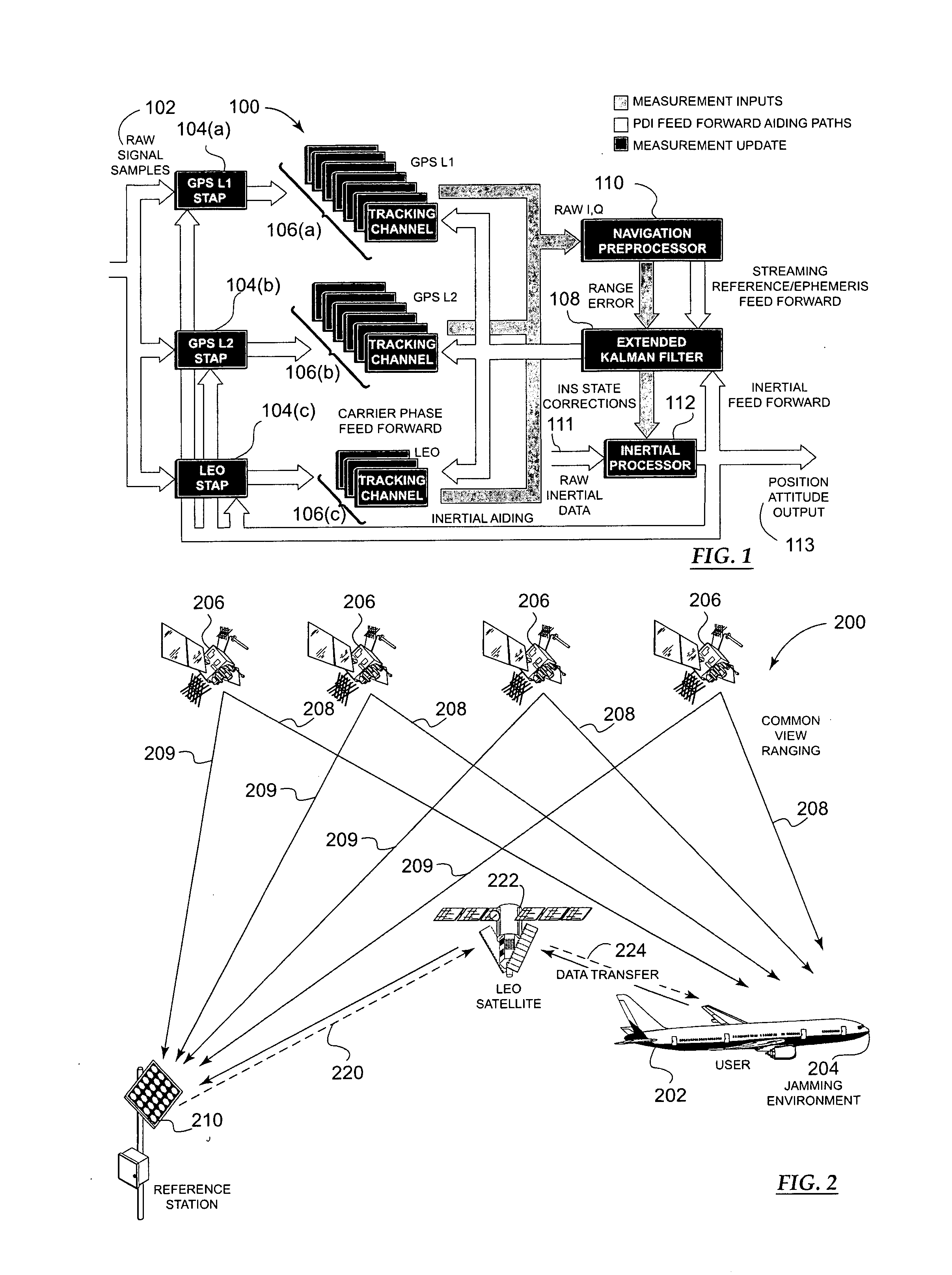 Methods and apparatus for a navigation system with reduced susceptibility to interference and jamming