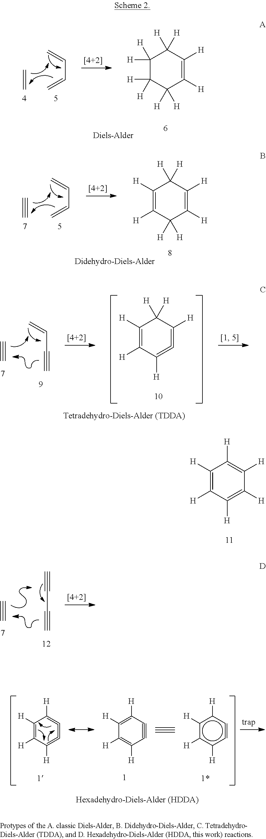 Cyclization methods