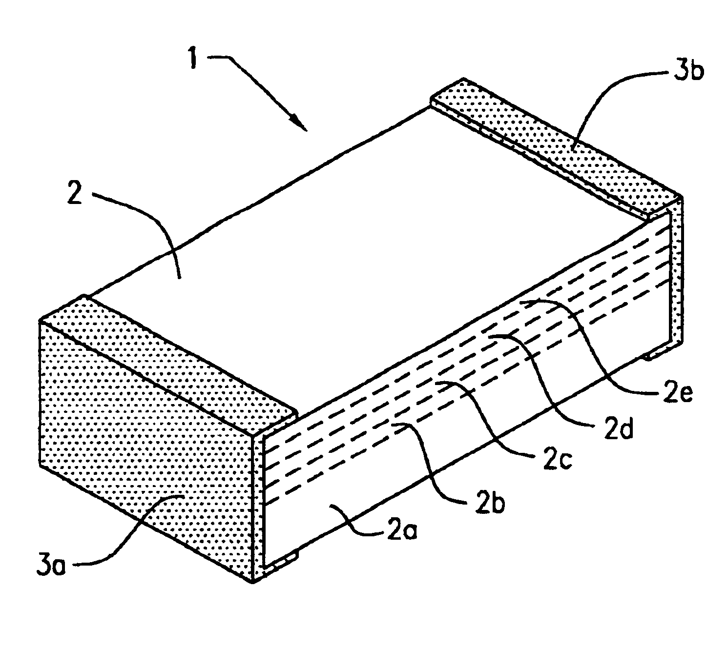 Photosensitive thick film composition and electronic device using the same