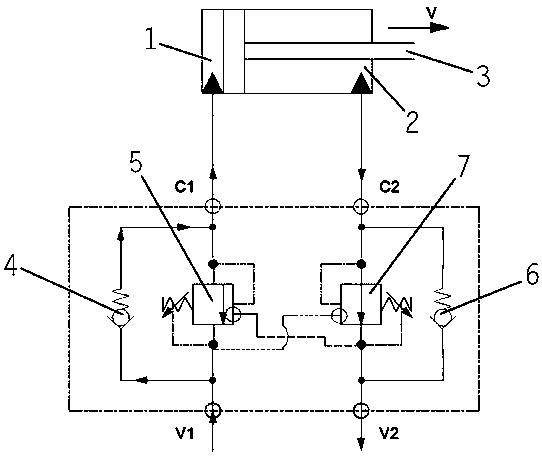 Control valve, variable-amplitude oil cylinder, working method of variable-amplitude oil cylinder and aerial work platform