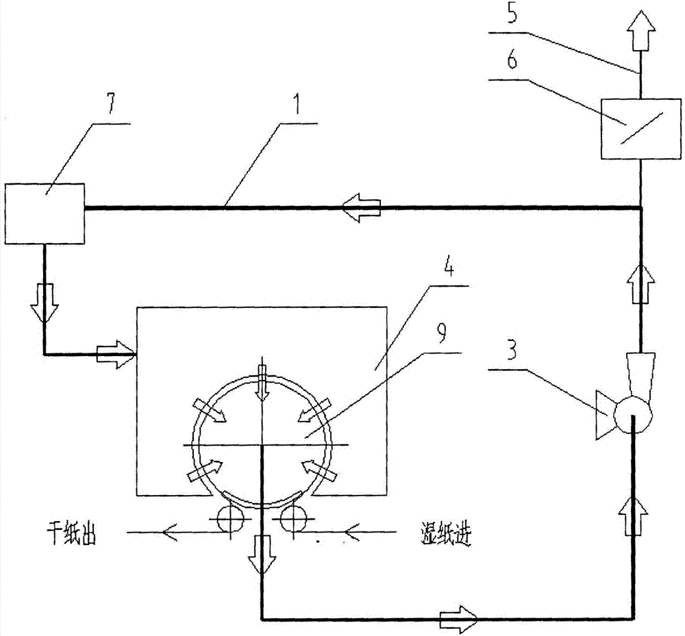 Drying device applied to producing high-breathability paper products in papermaking industry