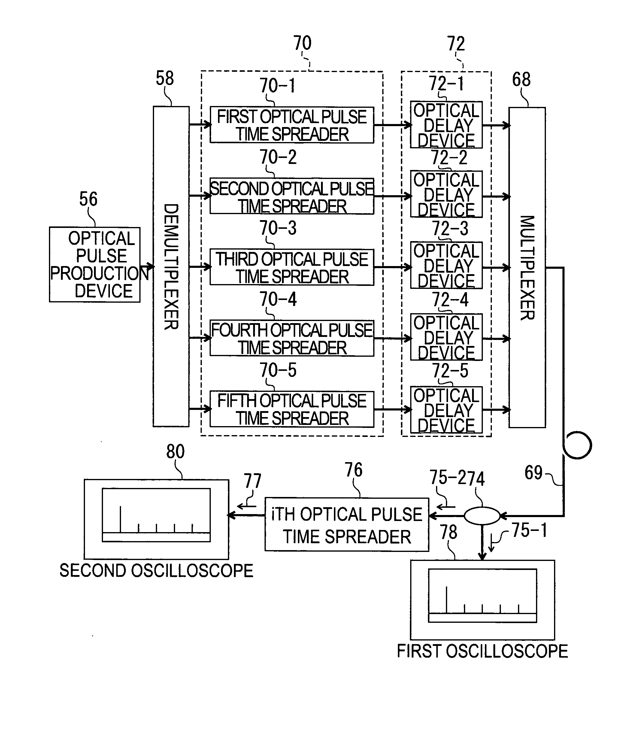 Optical pulse time spreading device