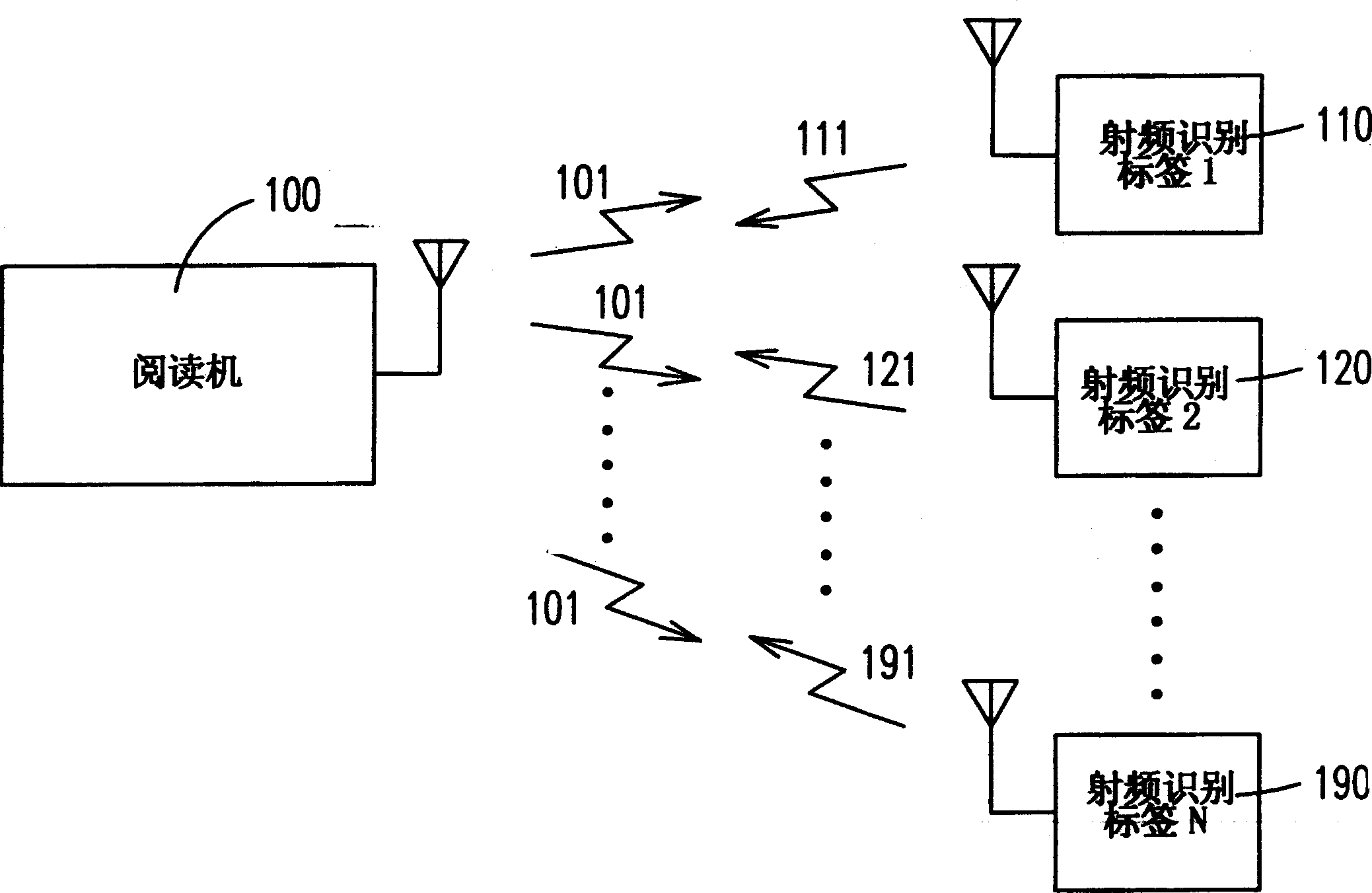 Recognition code transmission method and circuit arrangement