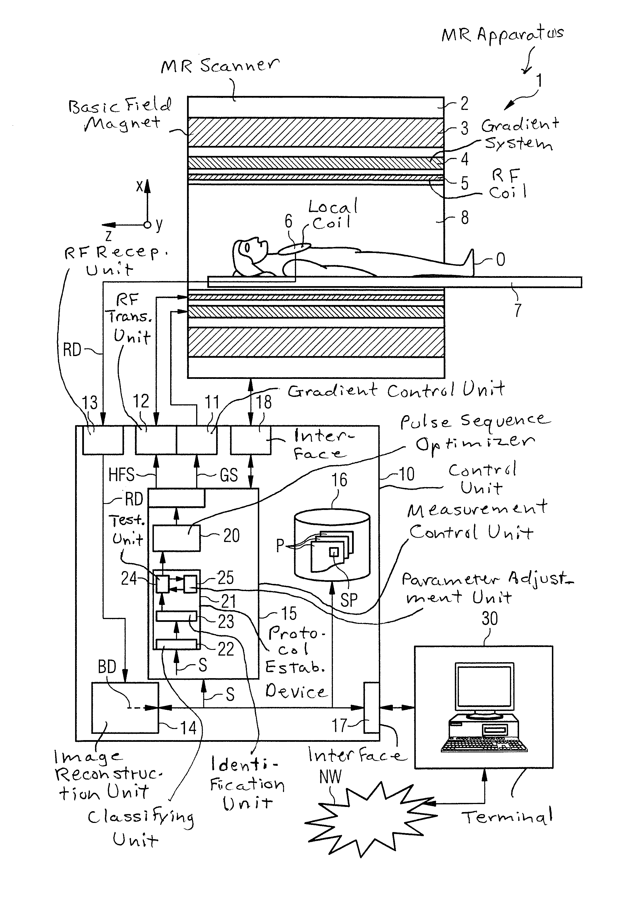 Method and device for optimizing magnetic resonance system operating sequences with respect to physiological limiting values