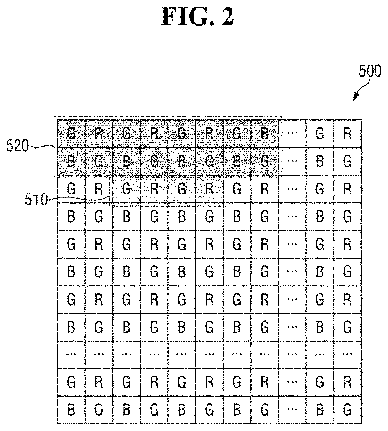 Image encoder, an image sensing device, and an operating method of the image encoder