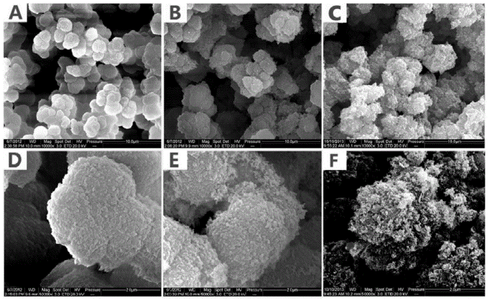 A kind of nano cuprous sulfide modified monolithic column material and preparation method thereof