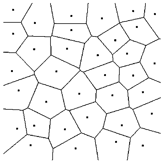 Molecular dynamics construction method for microcrack propagation in monocrystalline and polycrystalline titanium