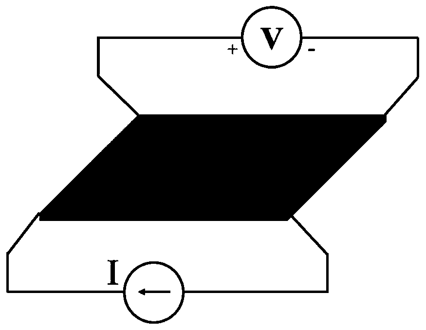 Method for reducing circuit losses based on single crystal copper