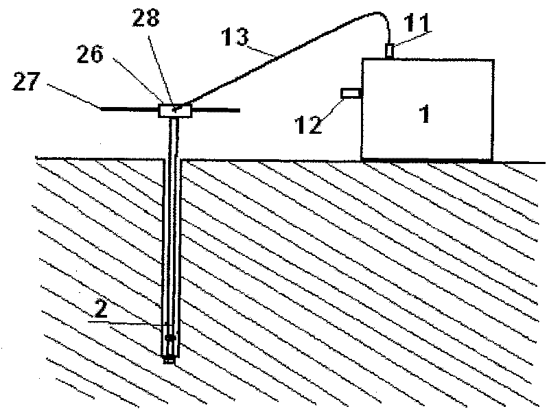 In-situ measuring method and device for solum carbon dioxide flux