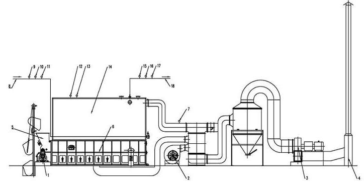 Energy-saving constant temperature automatic control method and device for movable grate boiler