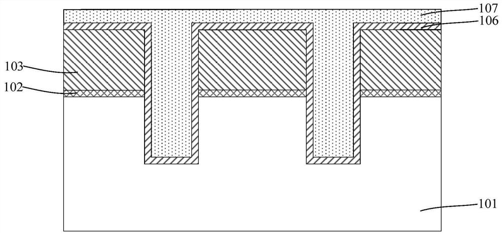 Fin field effect transistor forming method and semiconductor structure