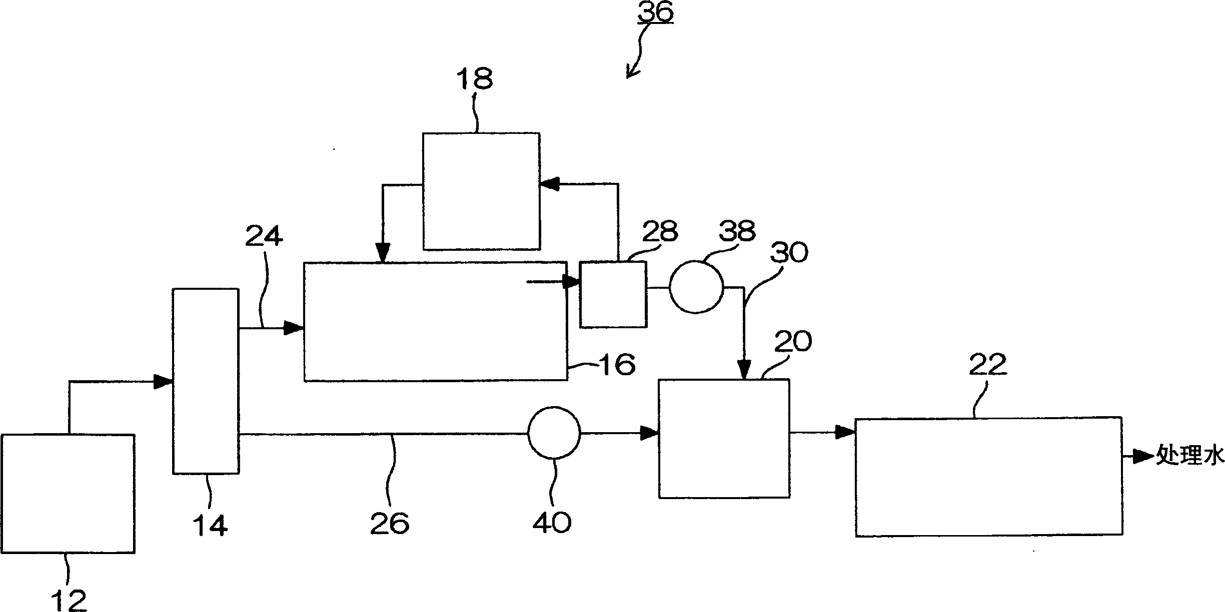 Method and device for removing nitrogen
