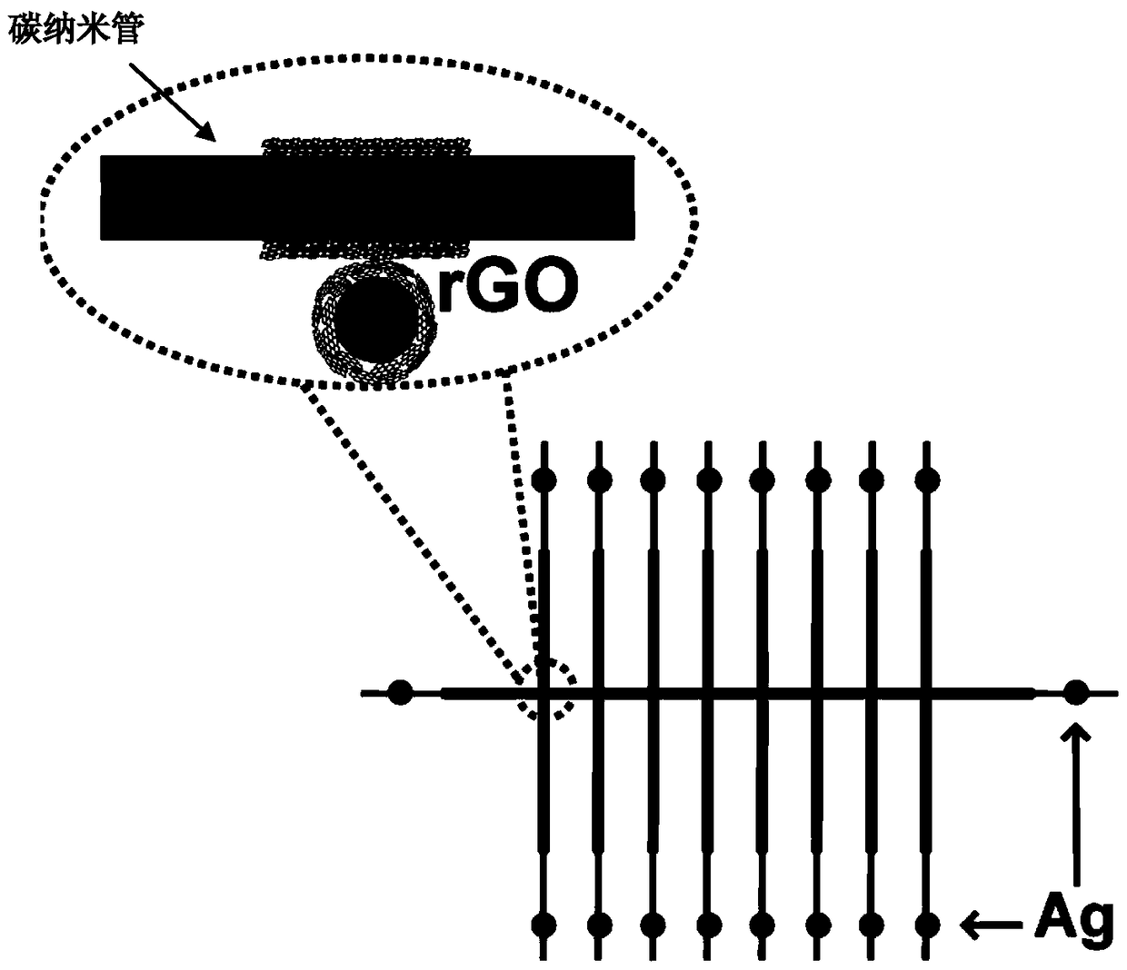 Weavable all-carbon memory memory, its preparation method and application