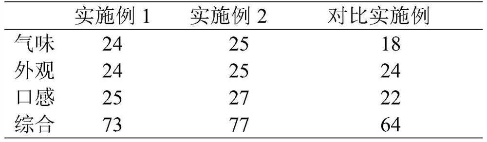 Black fungus normal juice and preparation method thereof