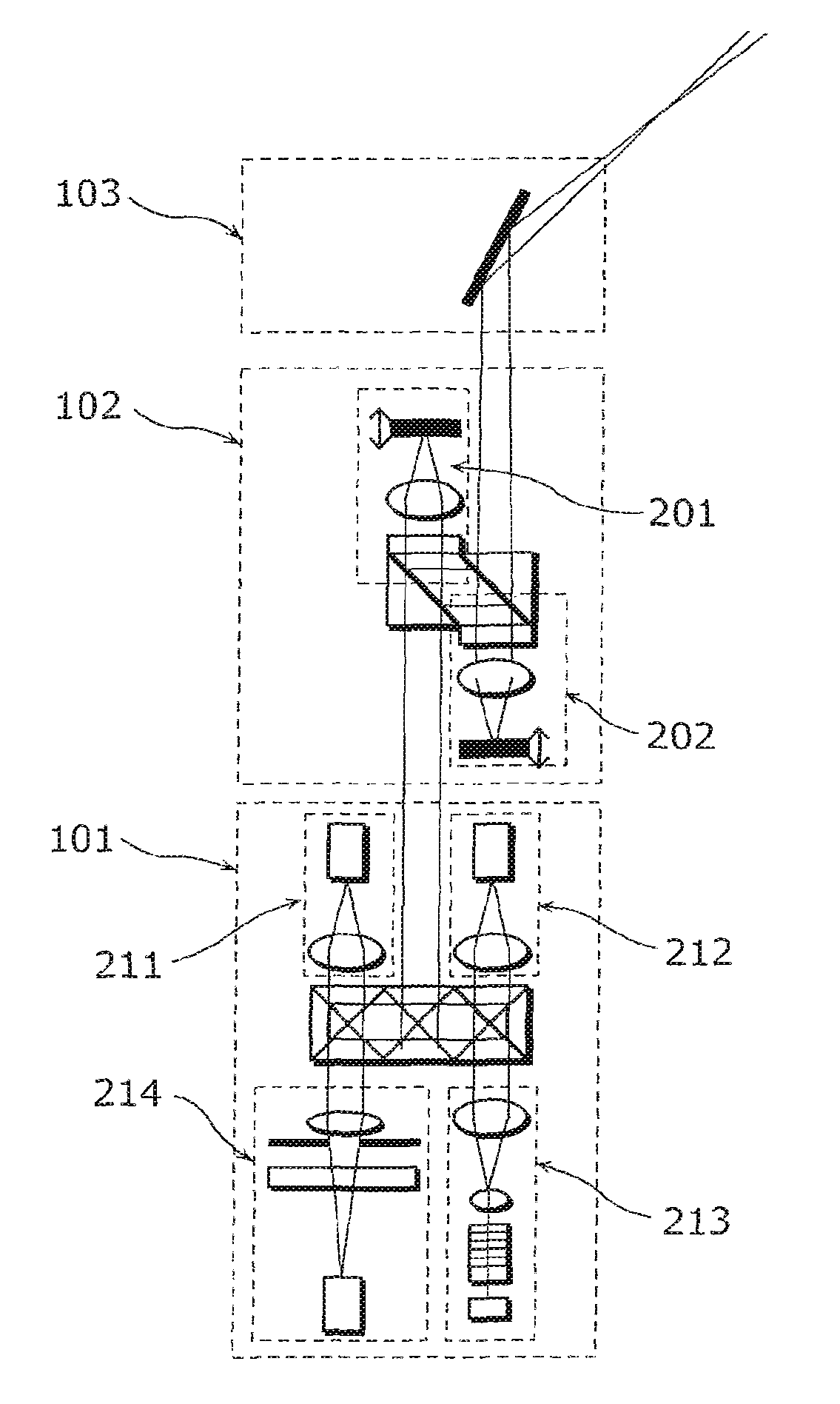 Beam scanning-type display device, method, program and integrated circuit
