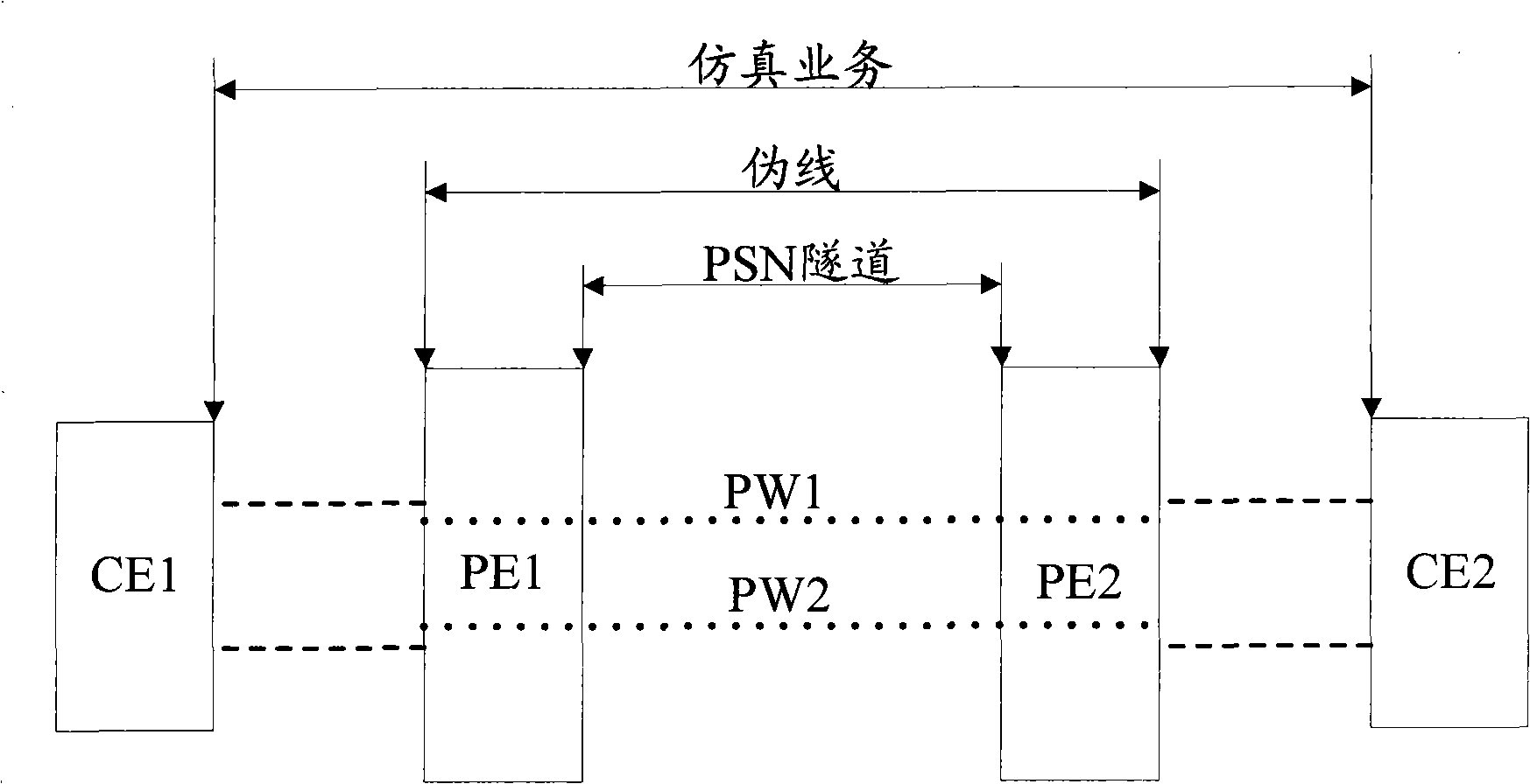 Method and device for realizing time division multiplex data transmission