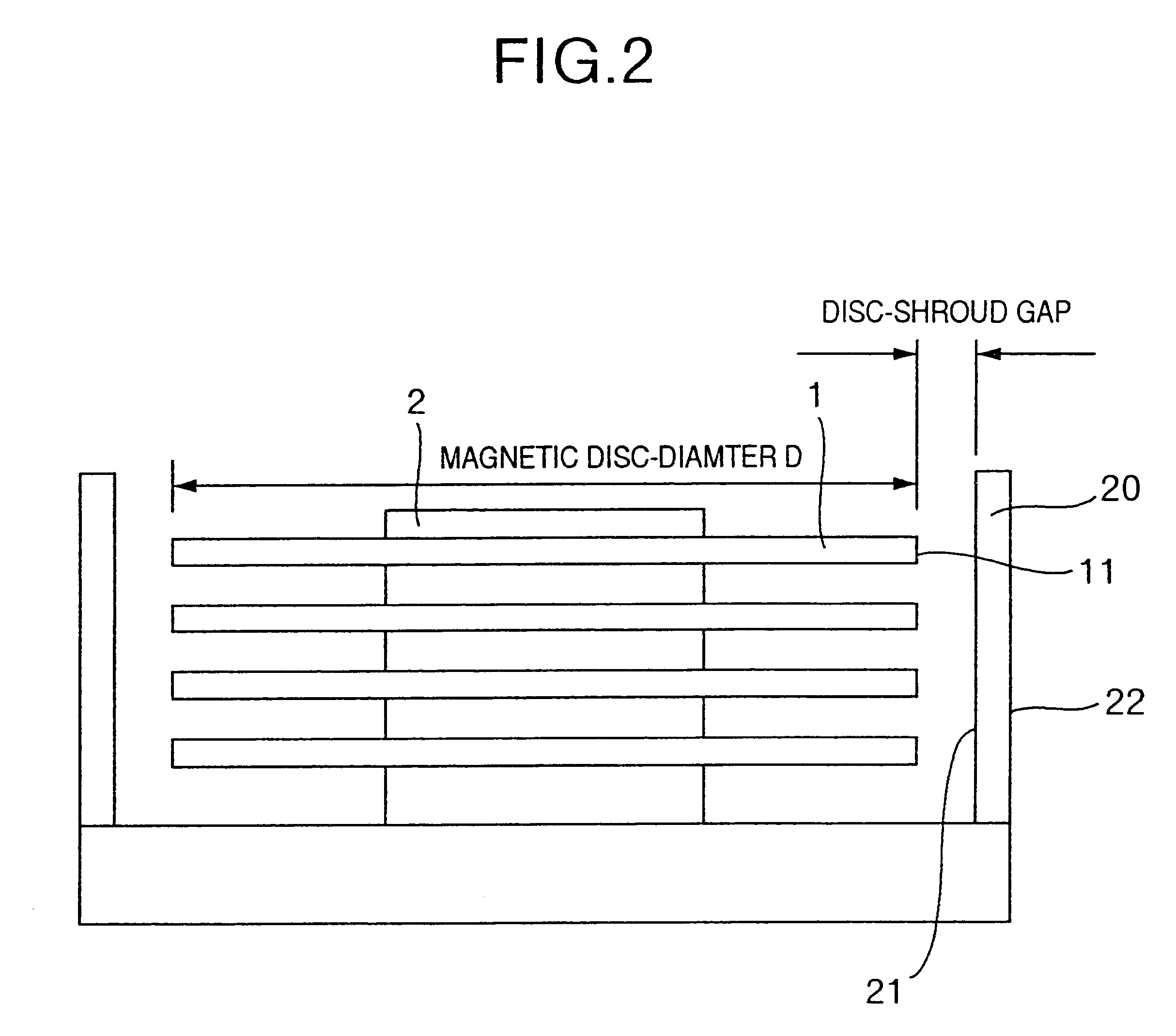Magnetic-disc unit with gap between disc and shroud