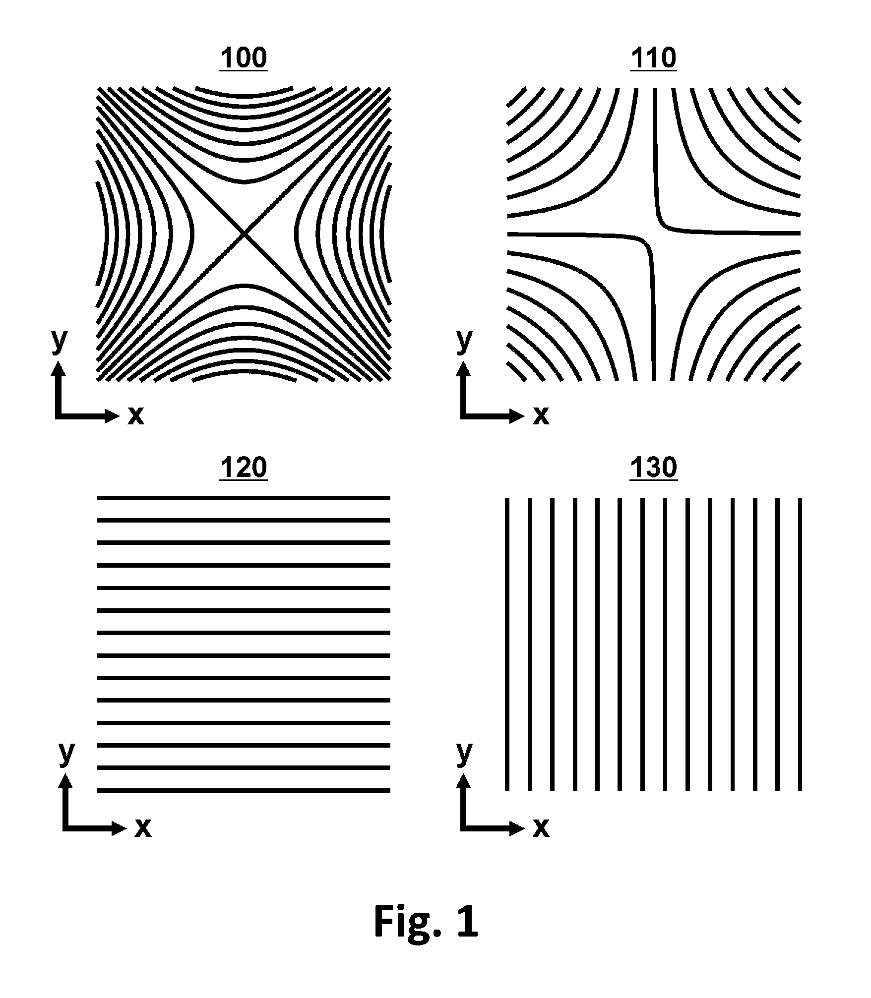 Method of magnetic resonance imaging for the selection and recording of curved slices