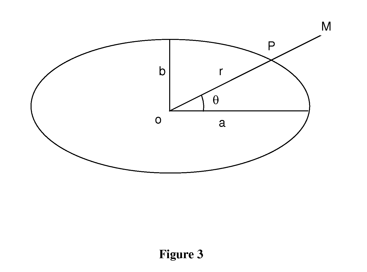 Method for identifying colon polyps in a computed tomography colonography dataset