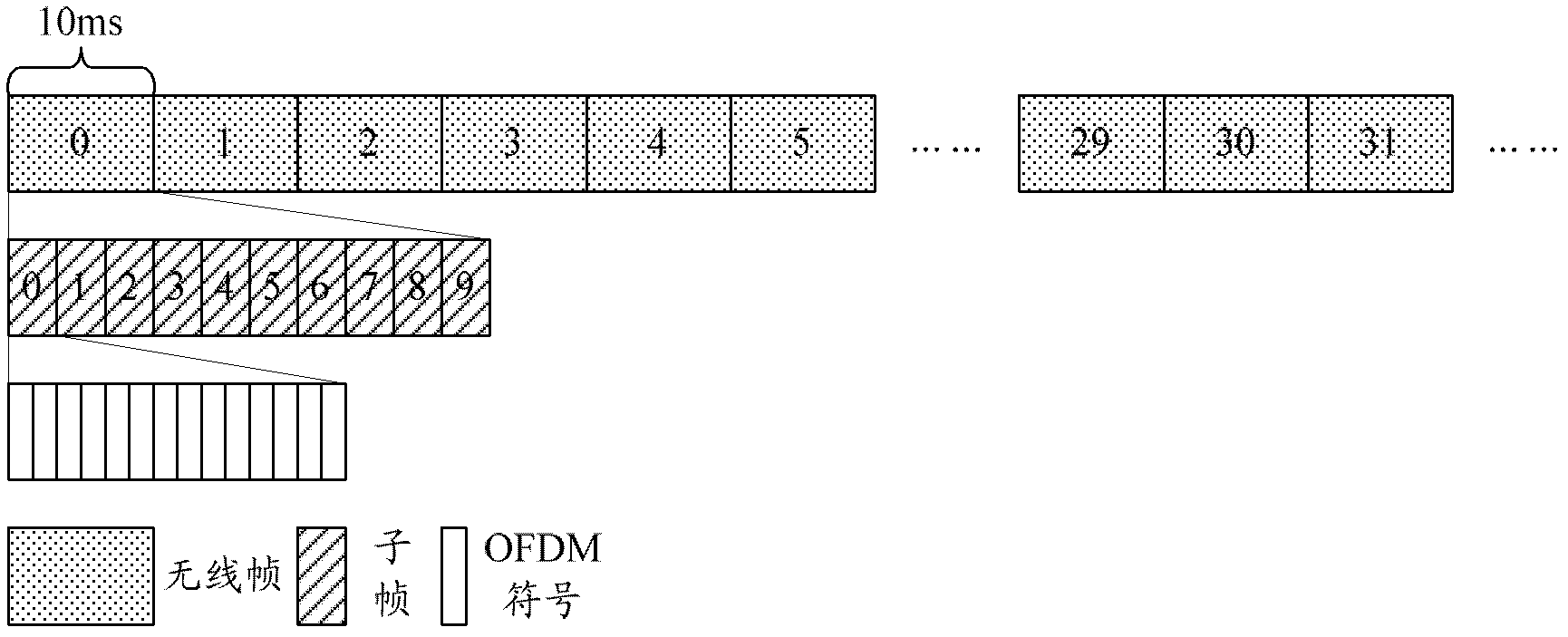 Acknowledgement information feedback method and system