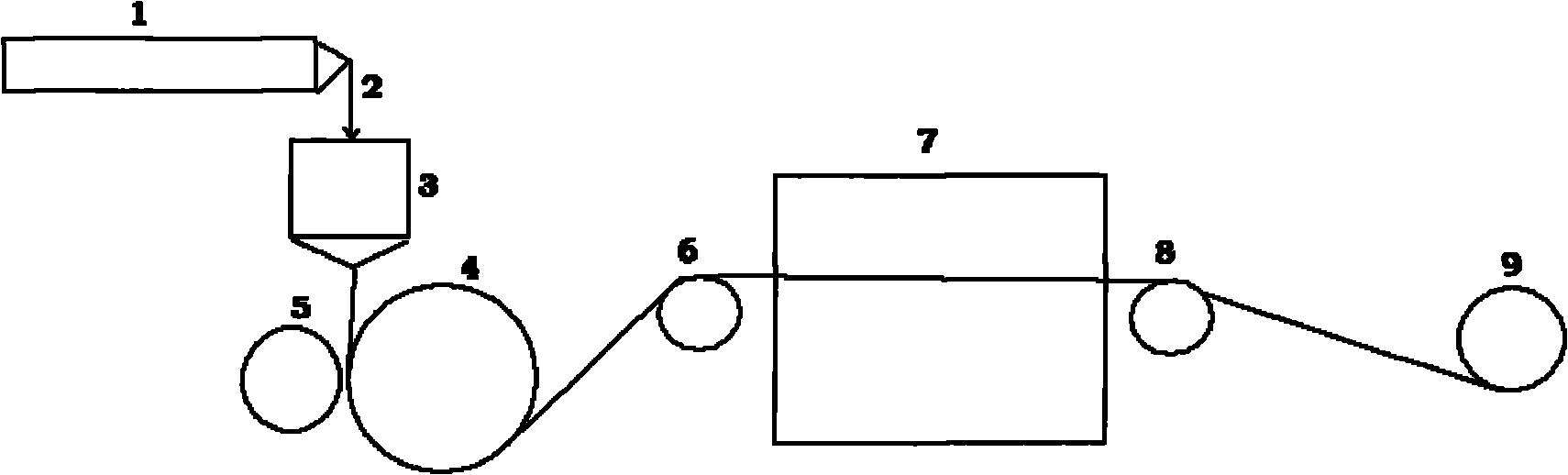 Method for preparing thermoplastic resin film