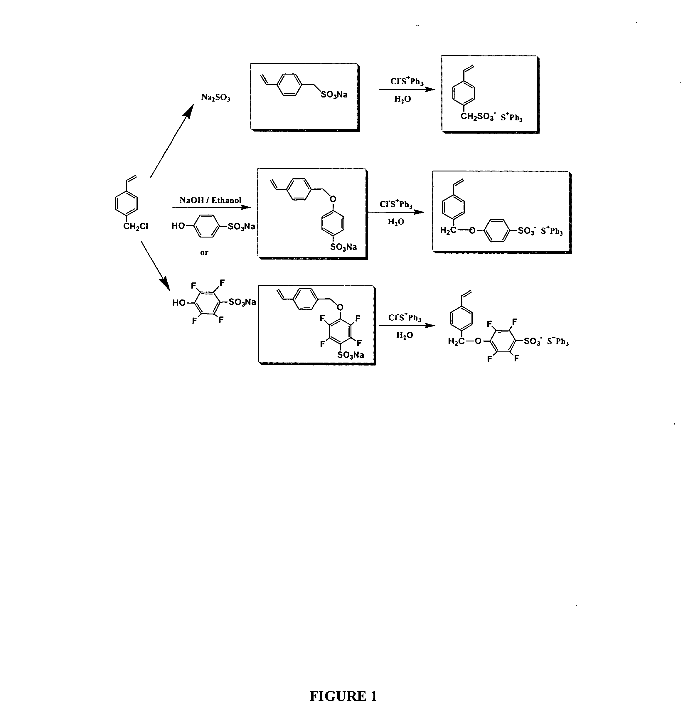 Photoacid generators and lithographic resists comprising the same