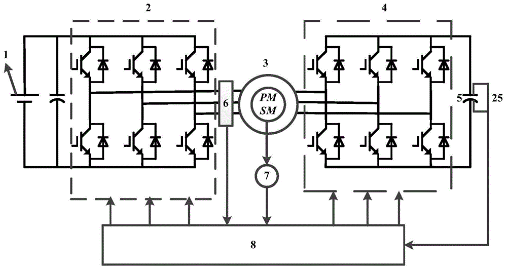 Series compensation vector control method for open-winding permanent magnet synchronous motor
