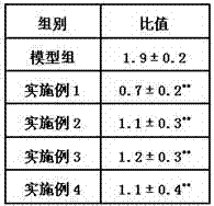 A traditional Chinese medicine composition for treating vascular calcification caused by chronic kidney disease