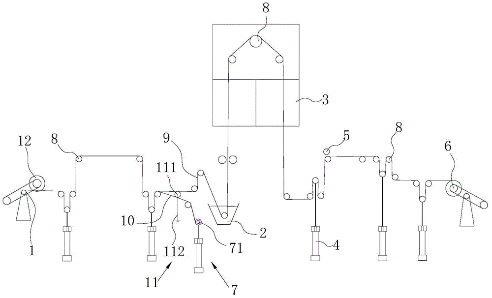 Process and device for producing thin prepreg