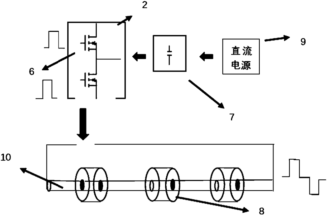 Magnetic isolation type multi-circuit synchronous trigger circuit with negative voltage bias