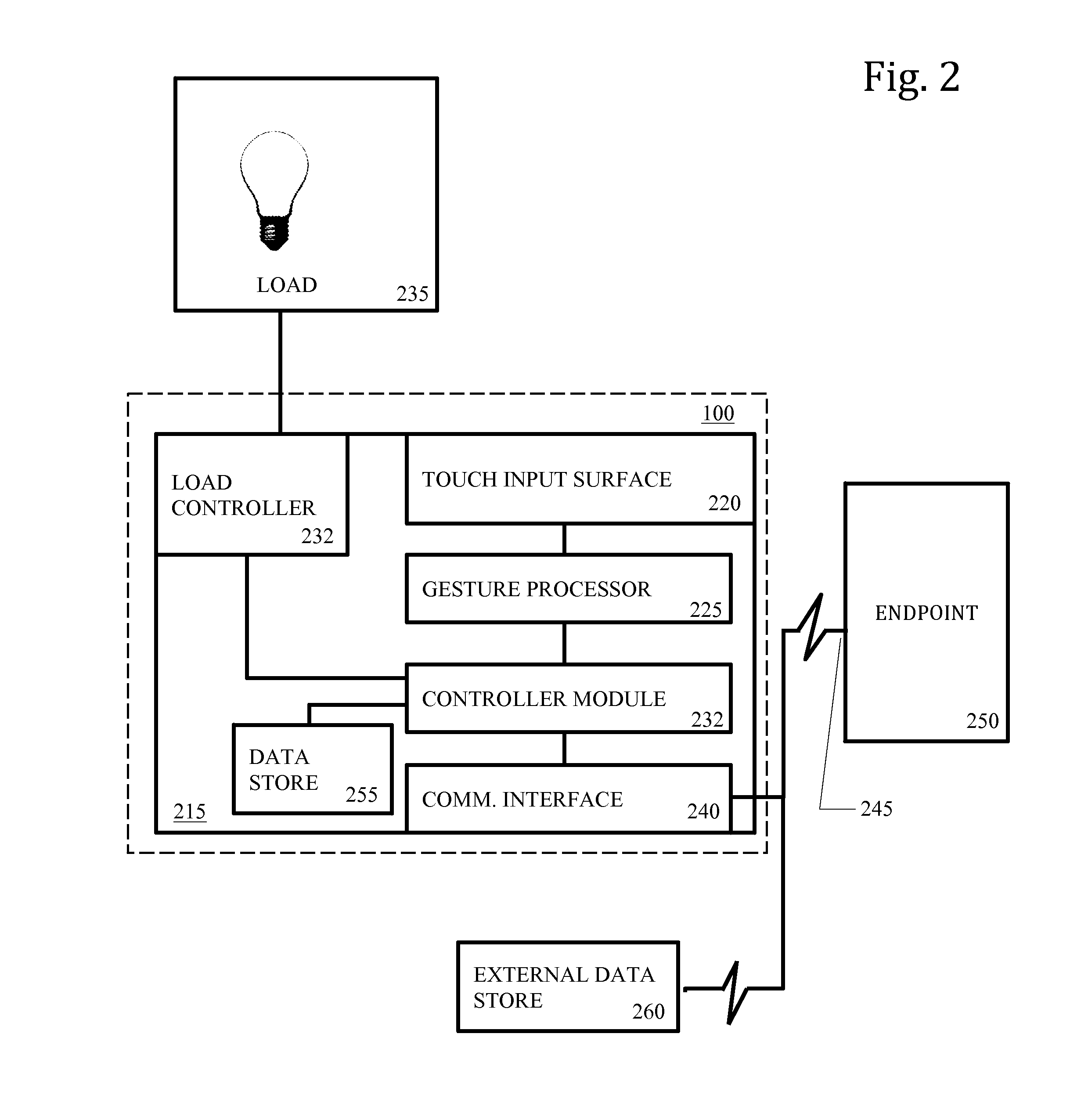 Wall-Mounted Multi-Touch Electronic Lighting- Control Device with Capability to Control Additional Networked Devices