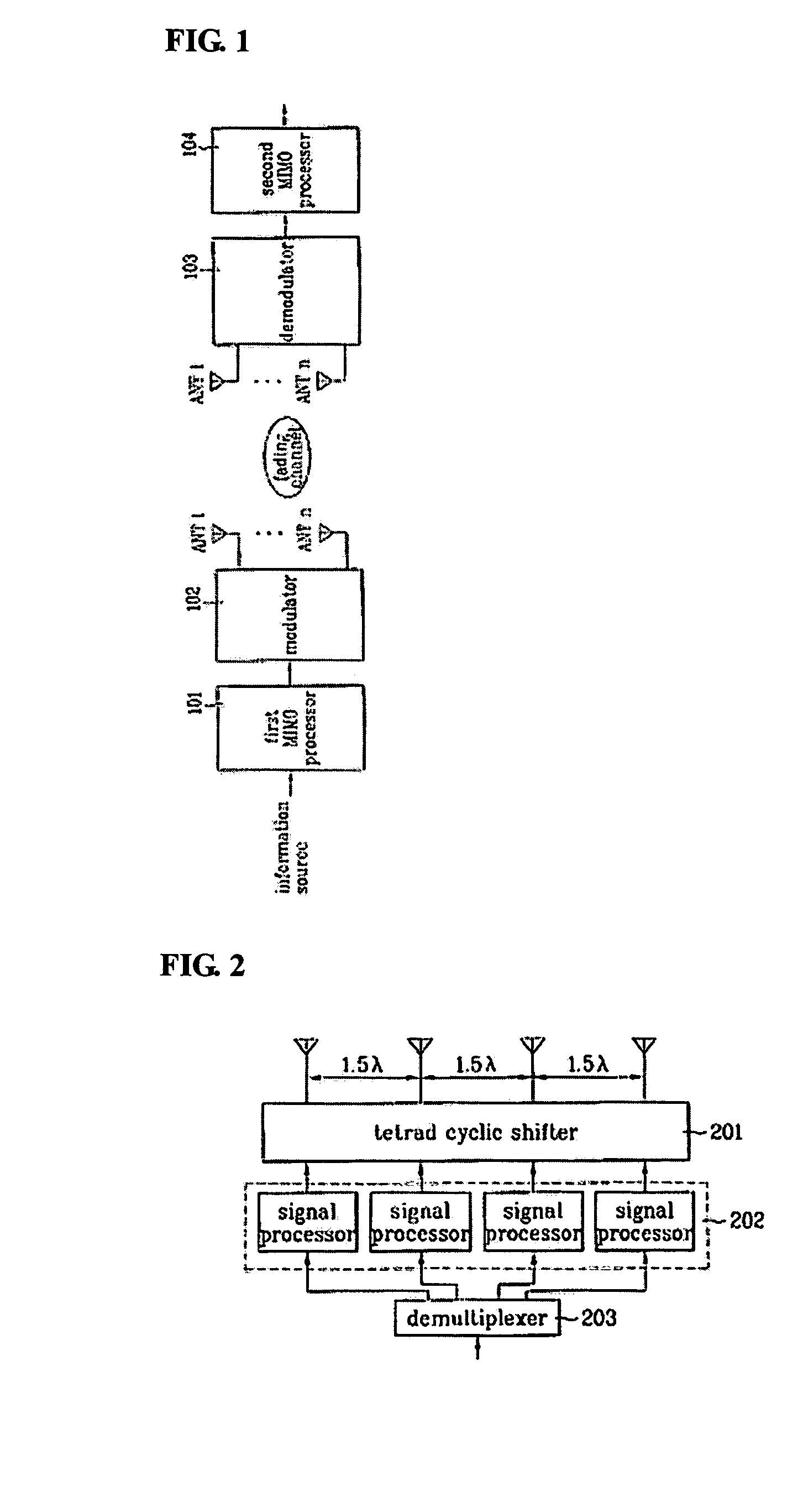Method and apparatus of allocating power in multiple-input multiple-output communication system