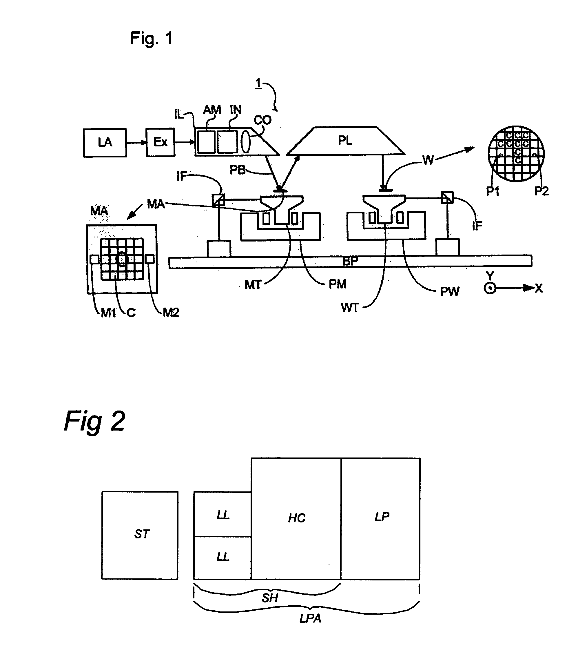 Method and device for alignment of a substrate