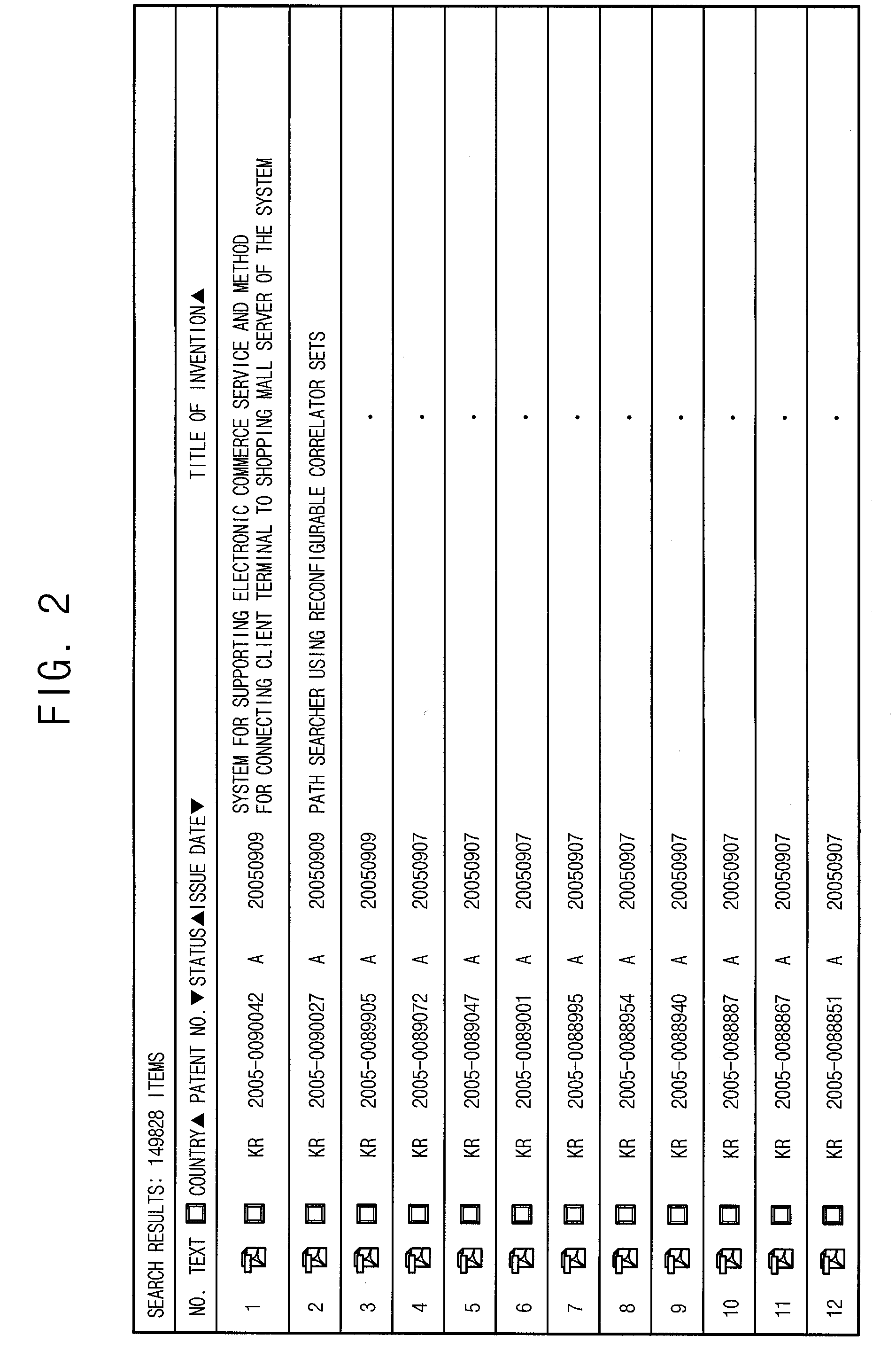 Method for Searching Patent Document by Applying Degree of Similarity and System Thereof