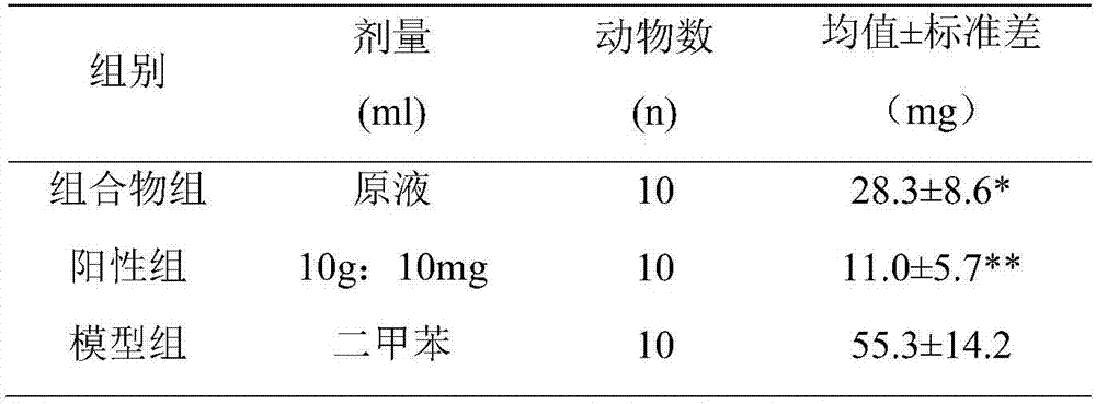 Composition having moisturizing and soothing effects and facial mask thereof