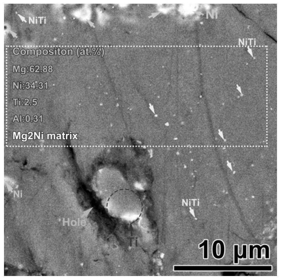 A kind of low density, super high specific yield strength mg-ni-ti-al quaternary alloy and preparation method thereof