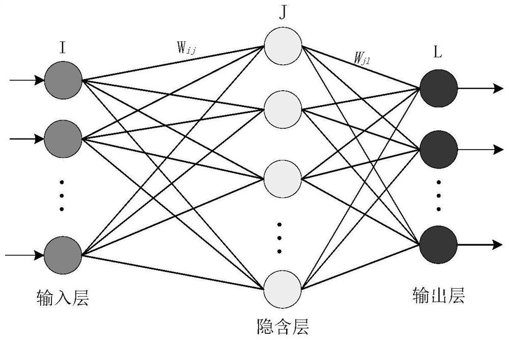 Indoor and outdoor seamless localization method based on simulated annealing optimized bp neural network