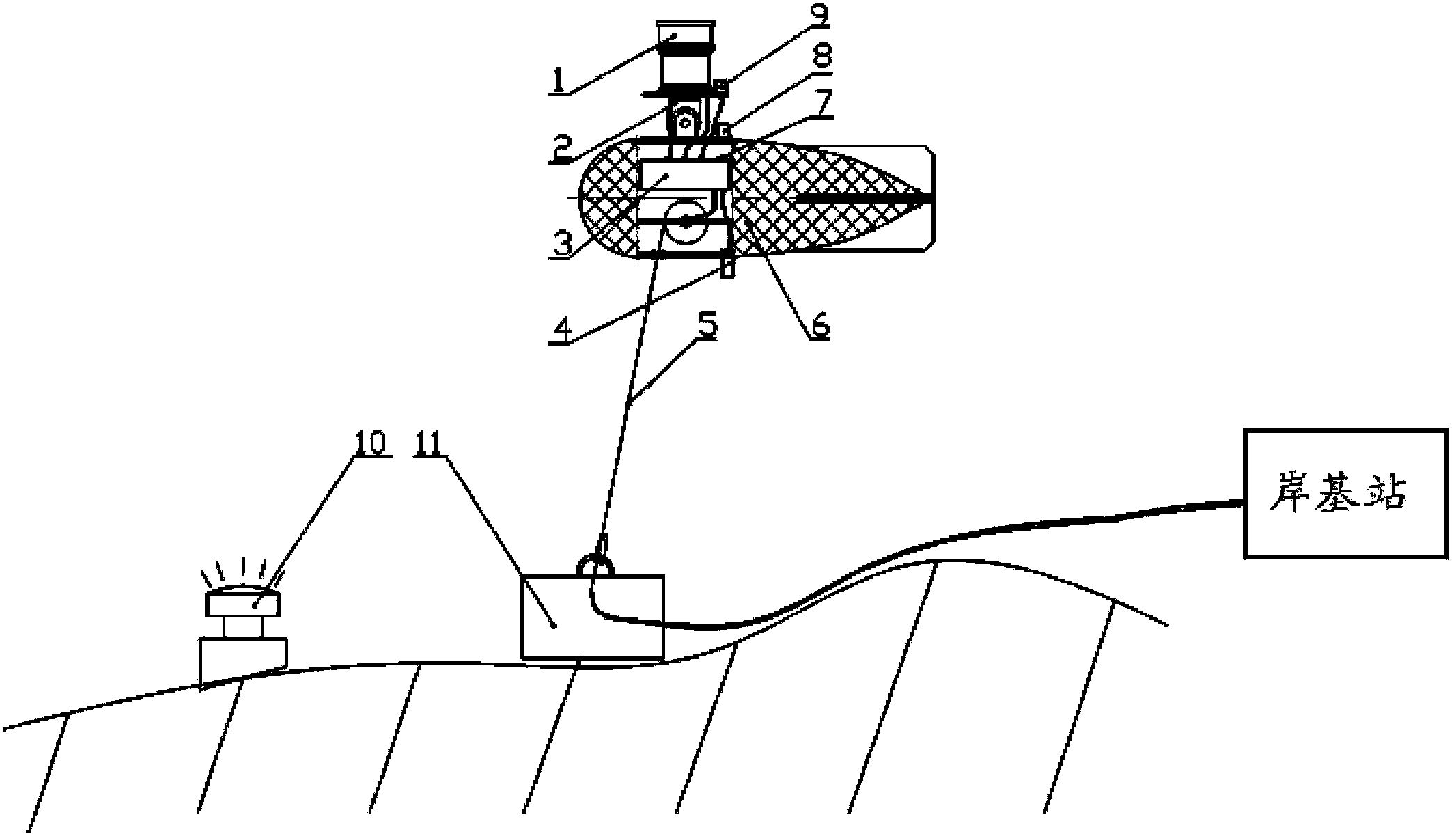 System for frogman and underwater vehicle detection