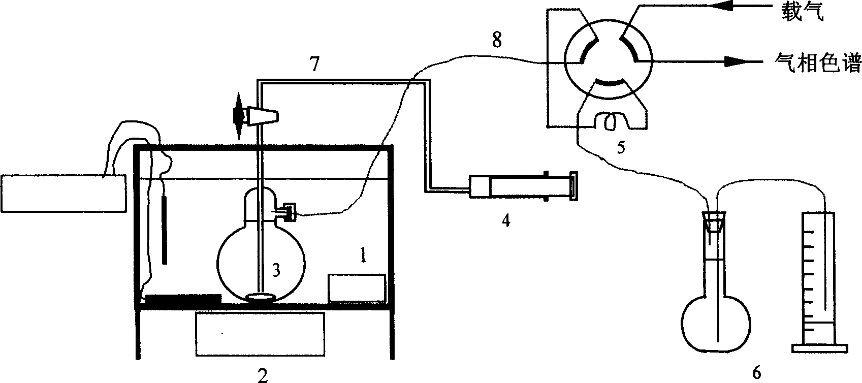 Apparatus and method for measuring distribution constant of dissolved gas in transformer oil