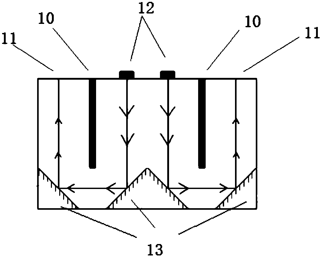 A UV led burn-in bench suitable for surface mount