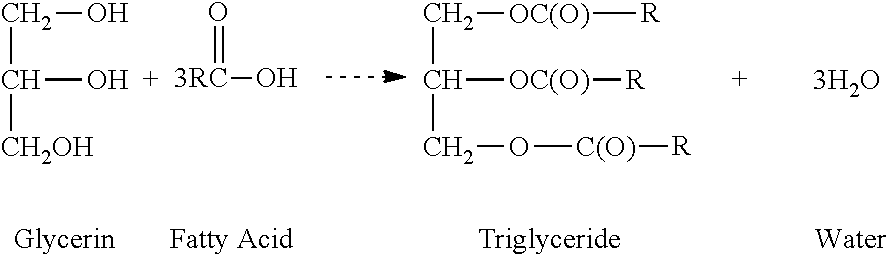 Regiospecific glycerin polyesters