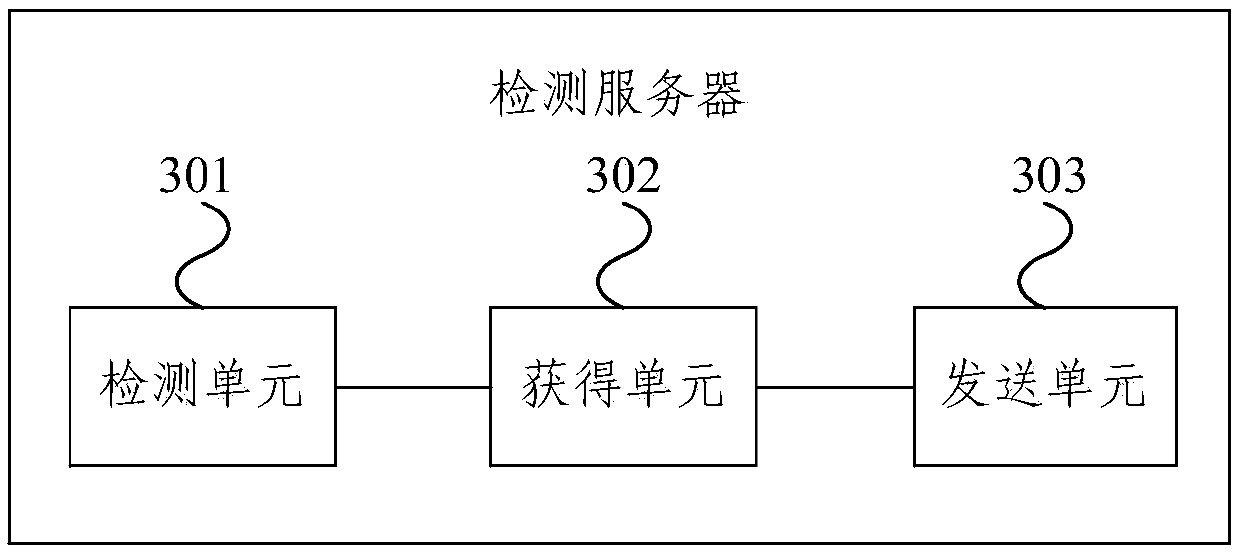 Switch power-down alarm method and device applied to railway video monitoring system