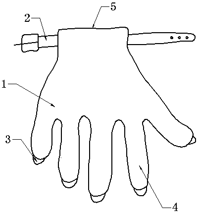 Manufacturing process of profiling excavation glove