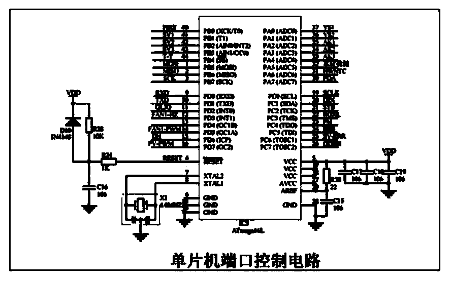 Double control system for steam cabinet