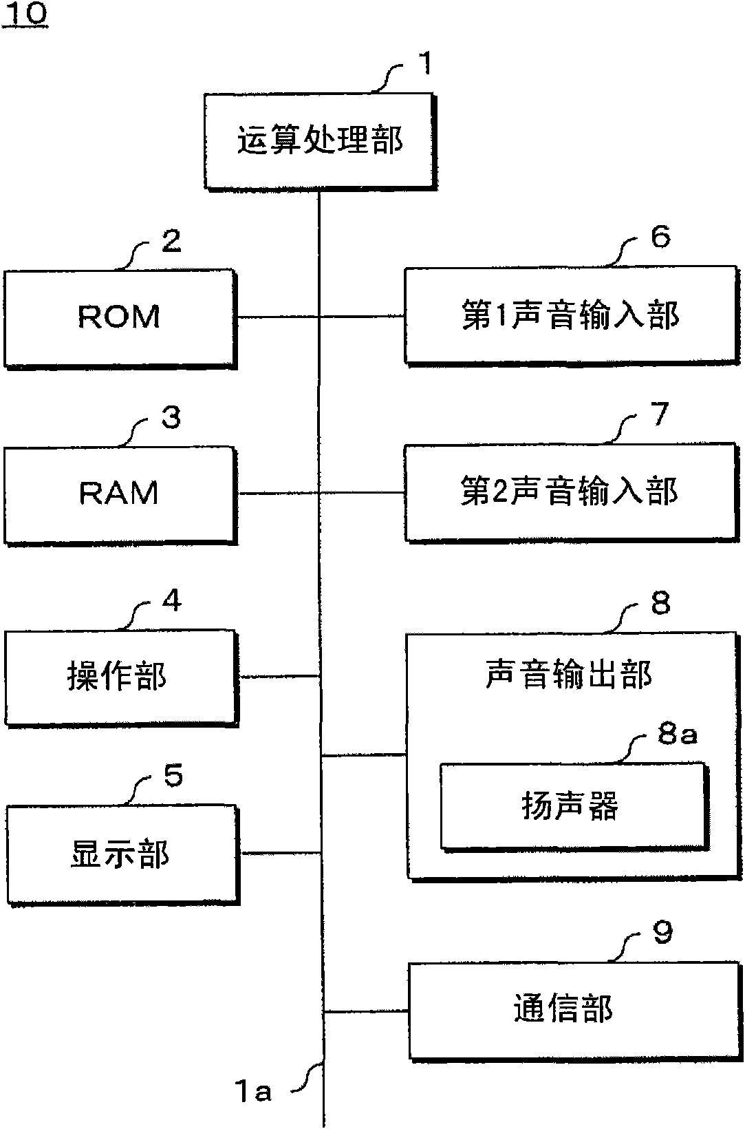 Noise suppressing apparatus, noise suppressing method and mobile phone